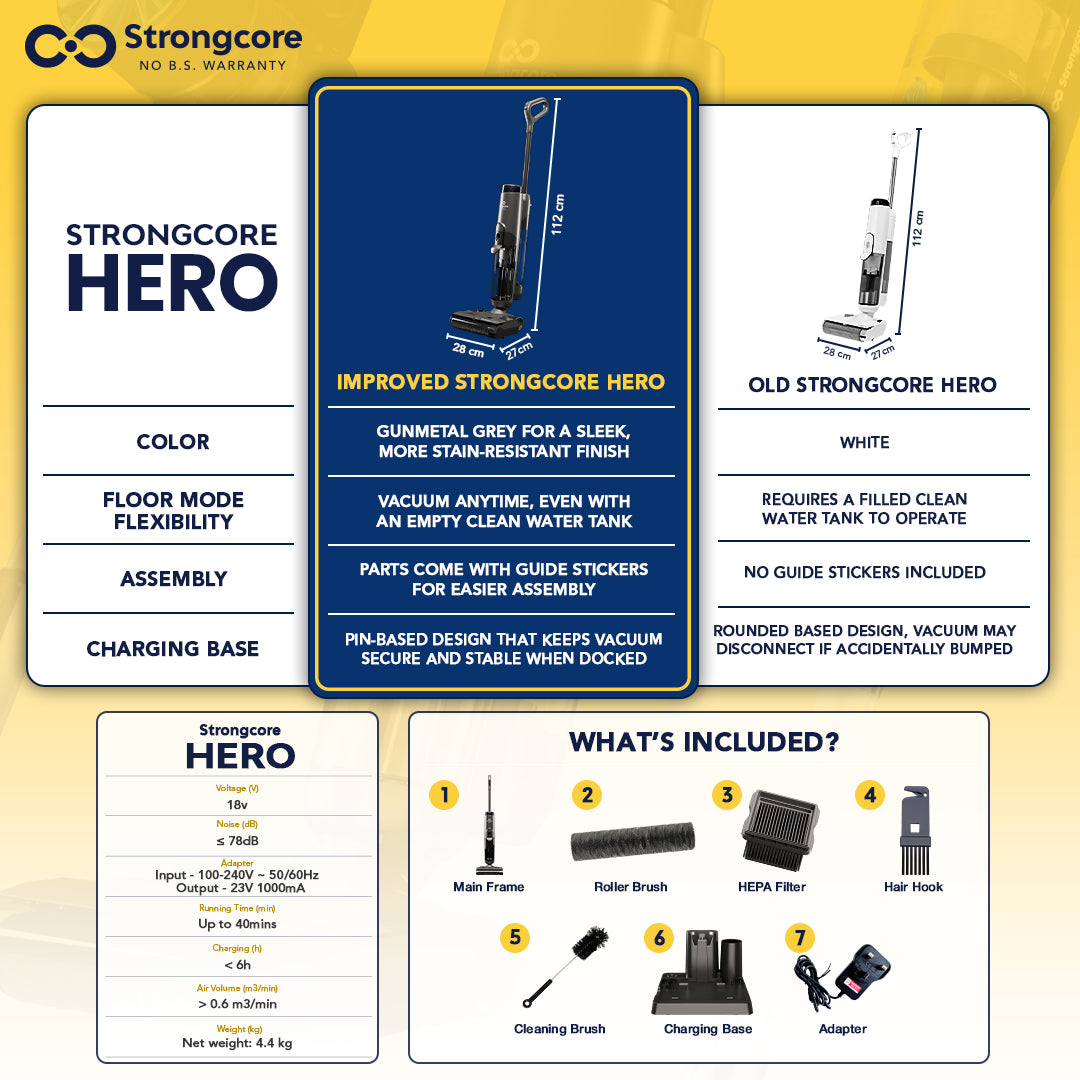 HERO Wet and Dry Vacuum
