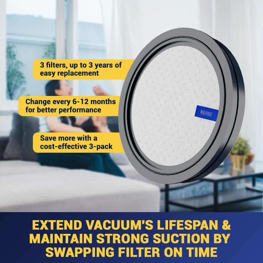 Strongcore GRIT Vacuum Pack of 3 Replacement Micro Fabric Filter