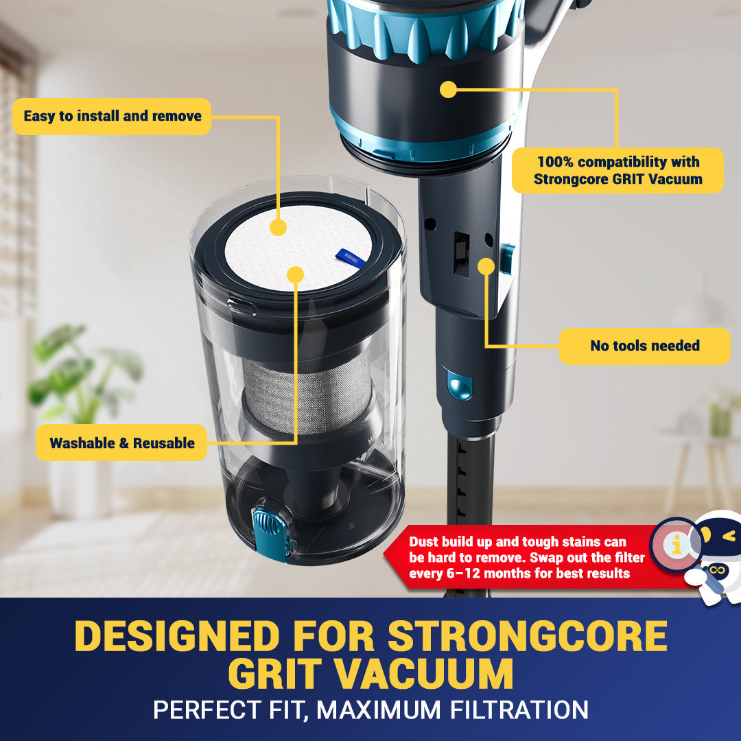 Strongcore GRIT Vacuum Pack of 3 Replacement Micro Fabric Filter