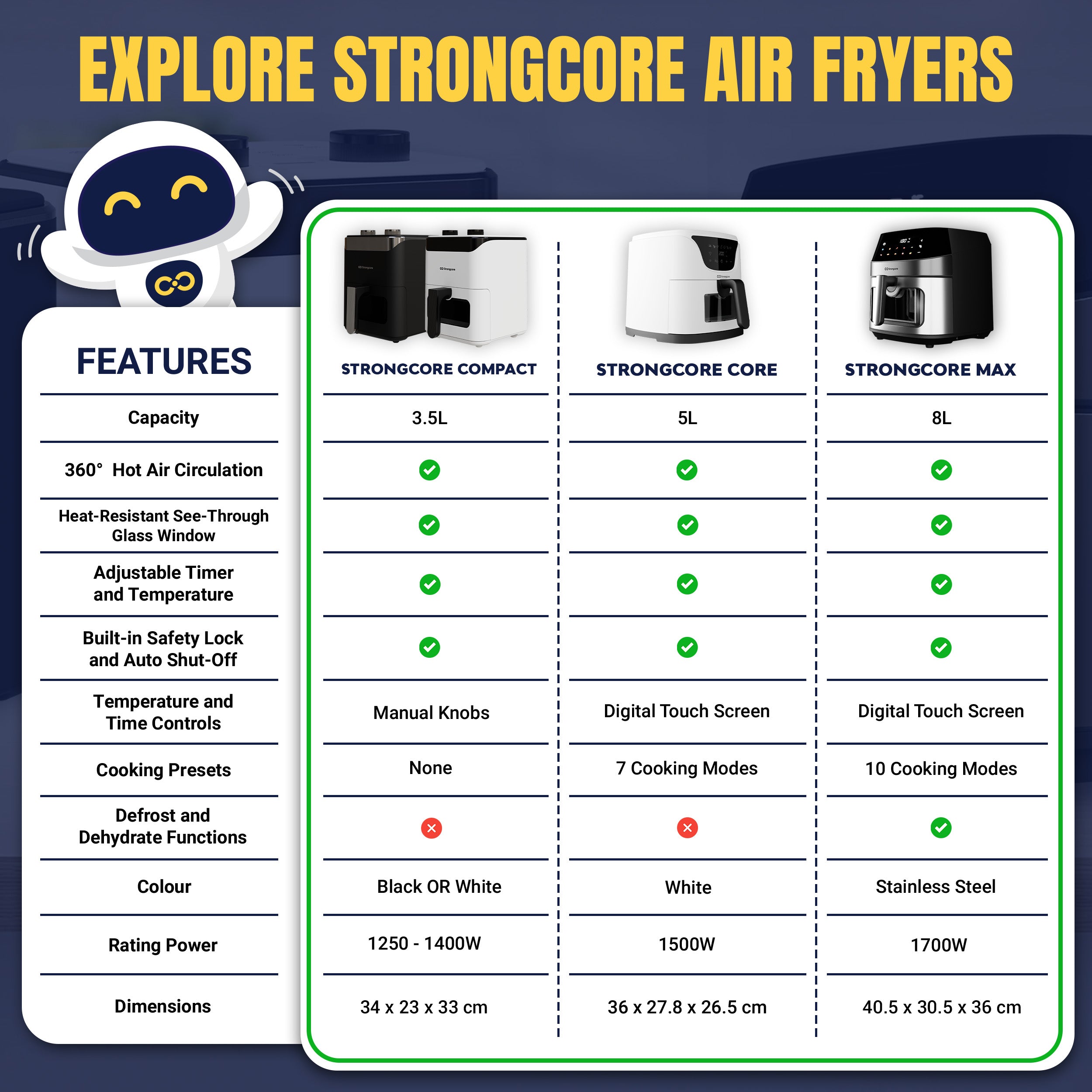 Strongcore MAX 8L Digital Air Fryer