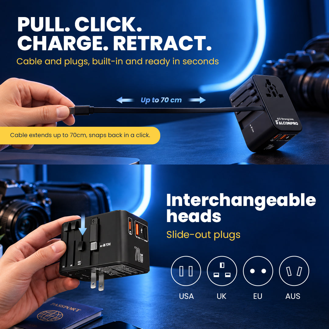 Strongcore FALCONPRO 70W GaN Universal Travel Adapter - PPS Fast Charging