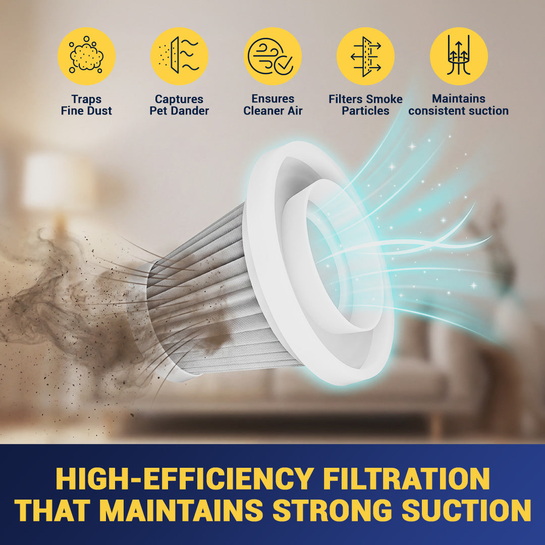 Strongcore GO Handheld Mini Vacuum Cleaner Pack of 3 Replacement HEPA Filter
