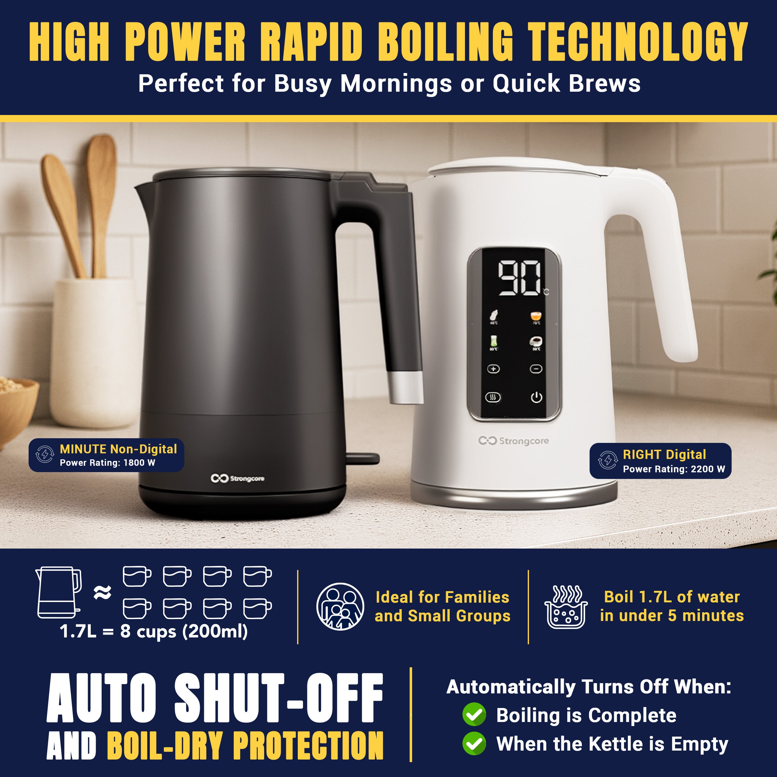 Strongcore RIGHT Digital Touch Electric Kettle