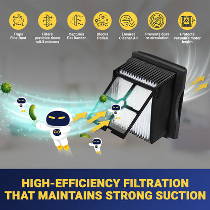 Strongcore HERO Vacuum Pack of 3 Replacement HEPA Filter