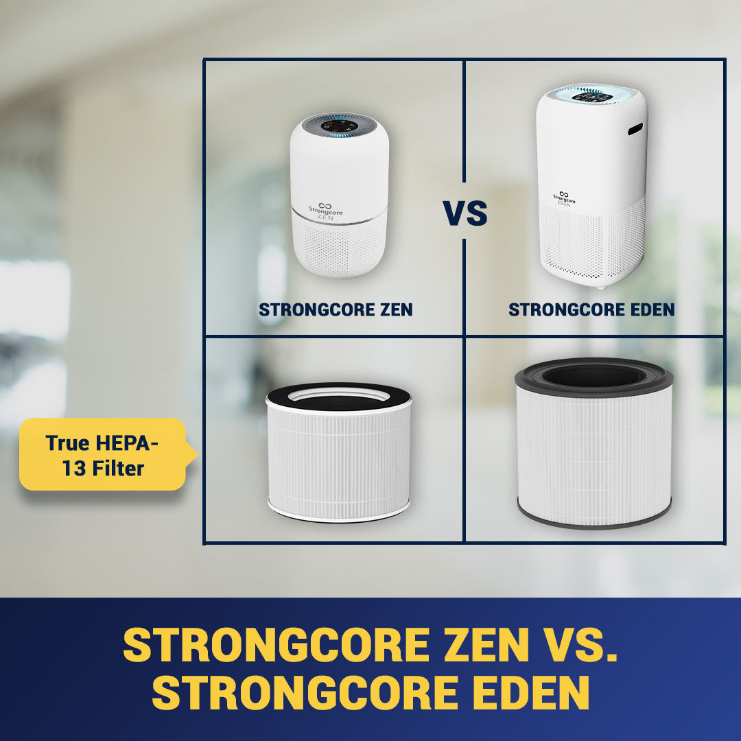 Strongcore ZEN Air Purifier Filter