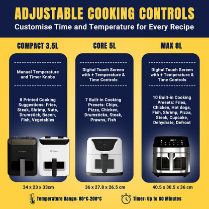 Strongcore COMPACT 3.5L Air Fryer