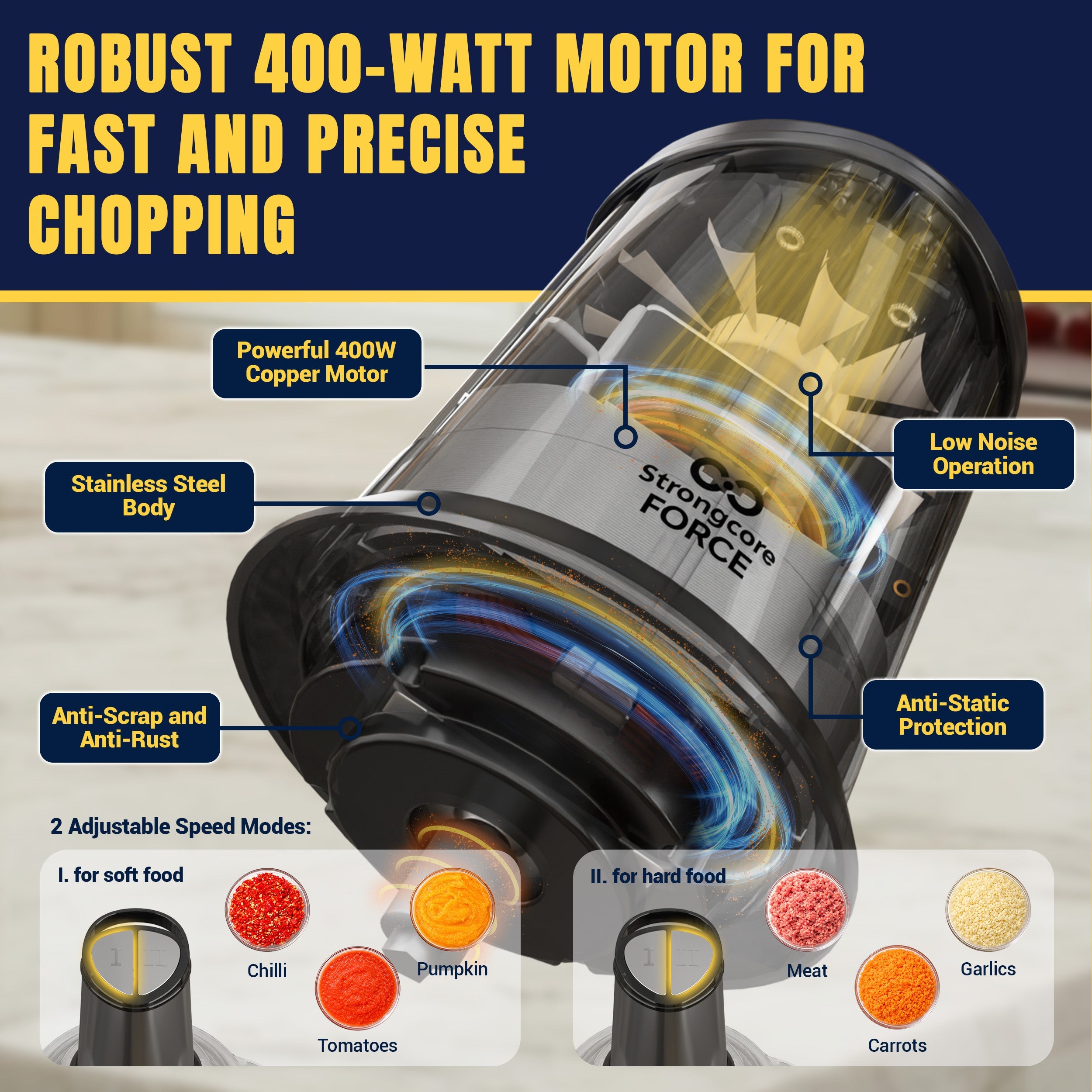 Strongcore Force Meat Grinder
