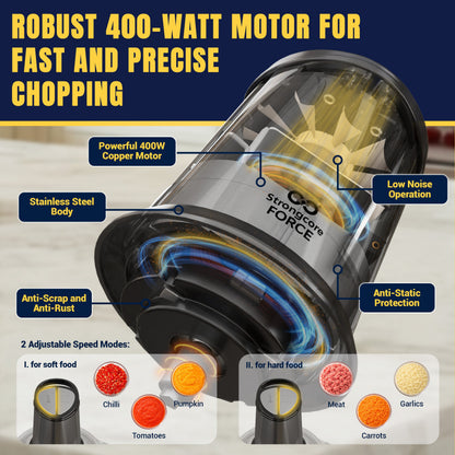 Strongcore Force Meat Grinder