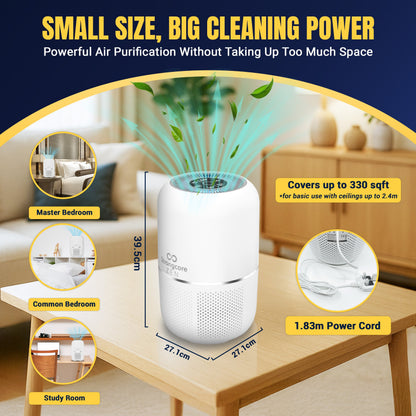 Strongcore ZEN Small Air Purifier