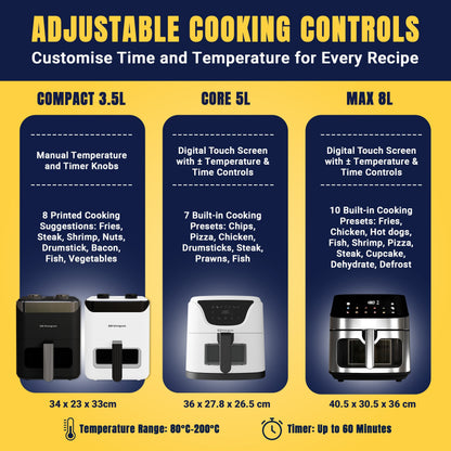Strongcore CORE 5L Digital Air Fryer