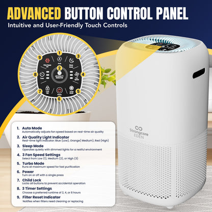 Strongcore EDEN Air Purifier