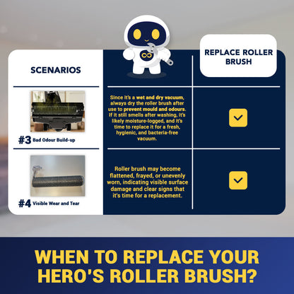 Strongcore HERO Roller Brush Replacement