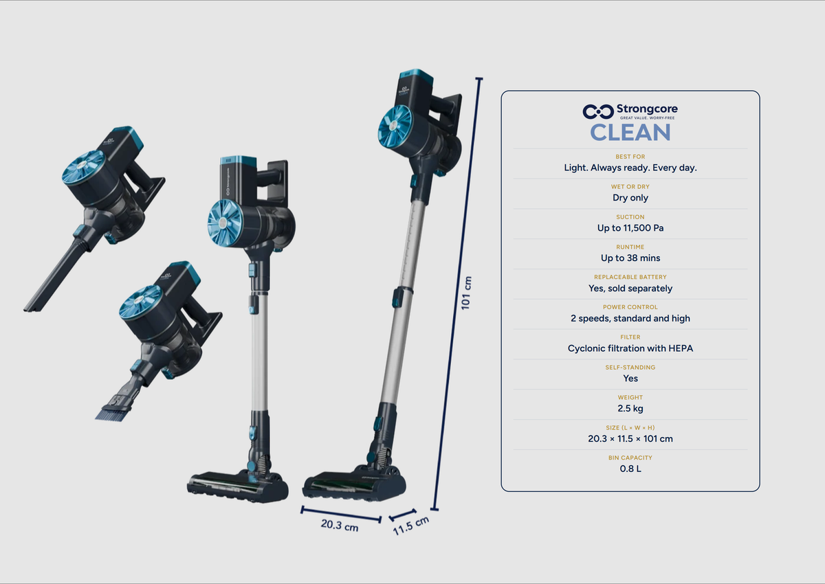 CLEAN technical specifications and dimensioned product views