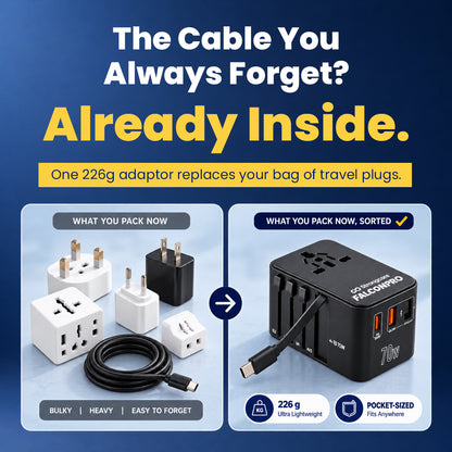 Strongcore FALCONPRO 70W GaN Universal Travel Adapter - PPS Fast Charging