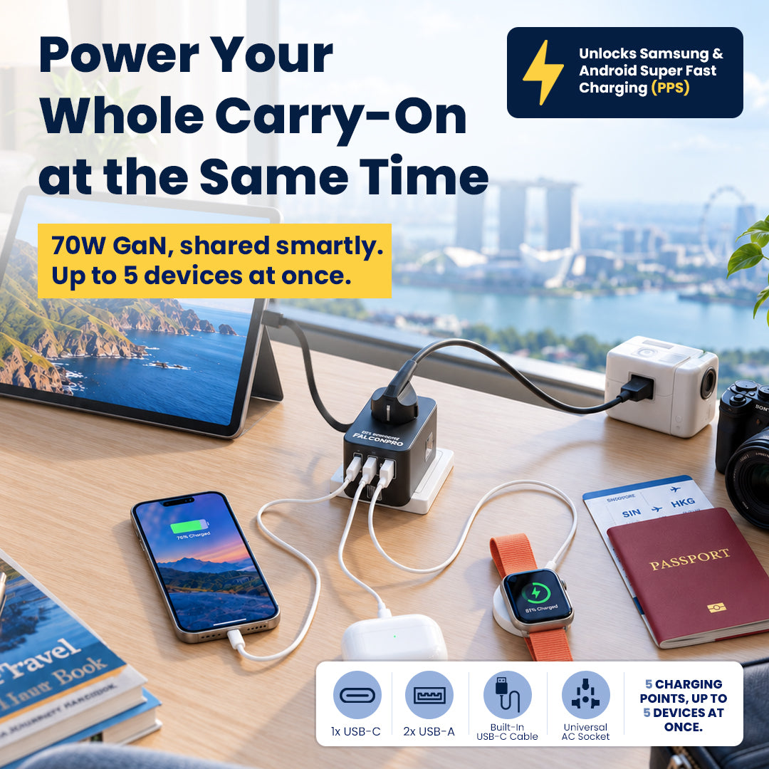 Strongcore FALCONPRO 70W GaN Universal Travel Adapter - PPS Fast Charging