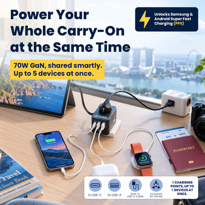 Strongcore FALCONPRO 70W GaN Universal Travel Adapter - PPS Fast Charging