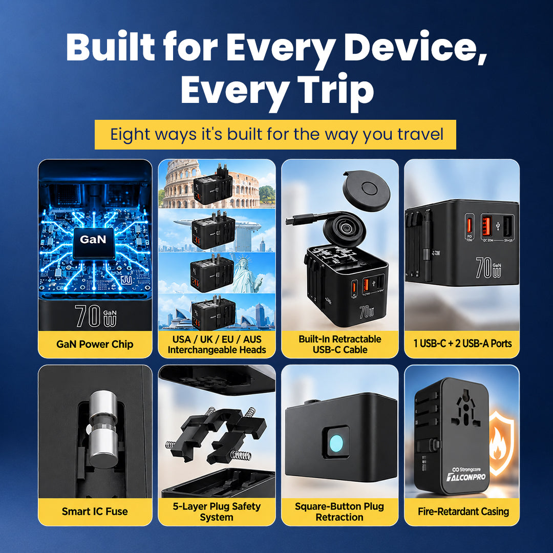 Strongcore FALCONPRO 70W GaN Universal Travel Adapter - PPS Fast Charging