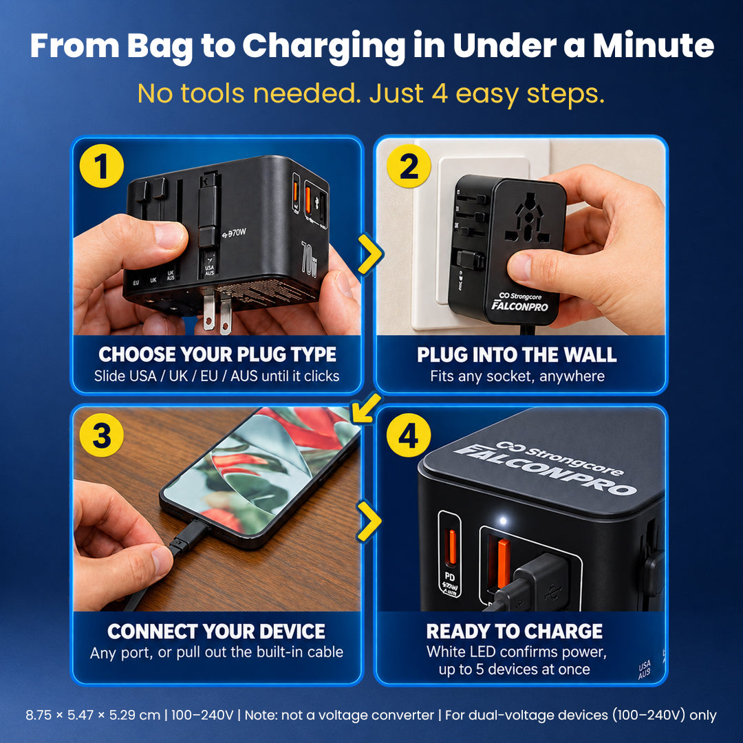 Strongcore FALCONPRO 70W GaN Universal Travel Adapter - PPS Fast Charging