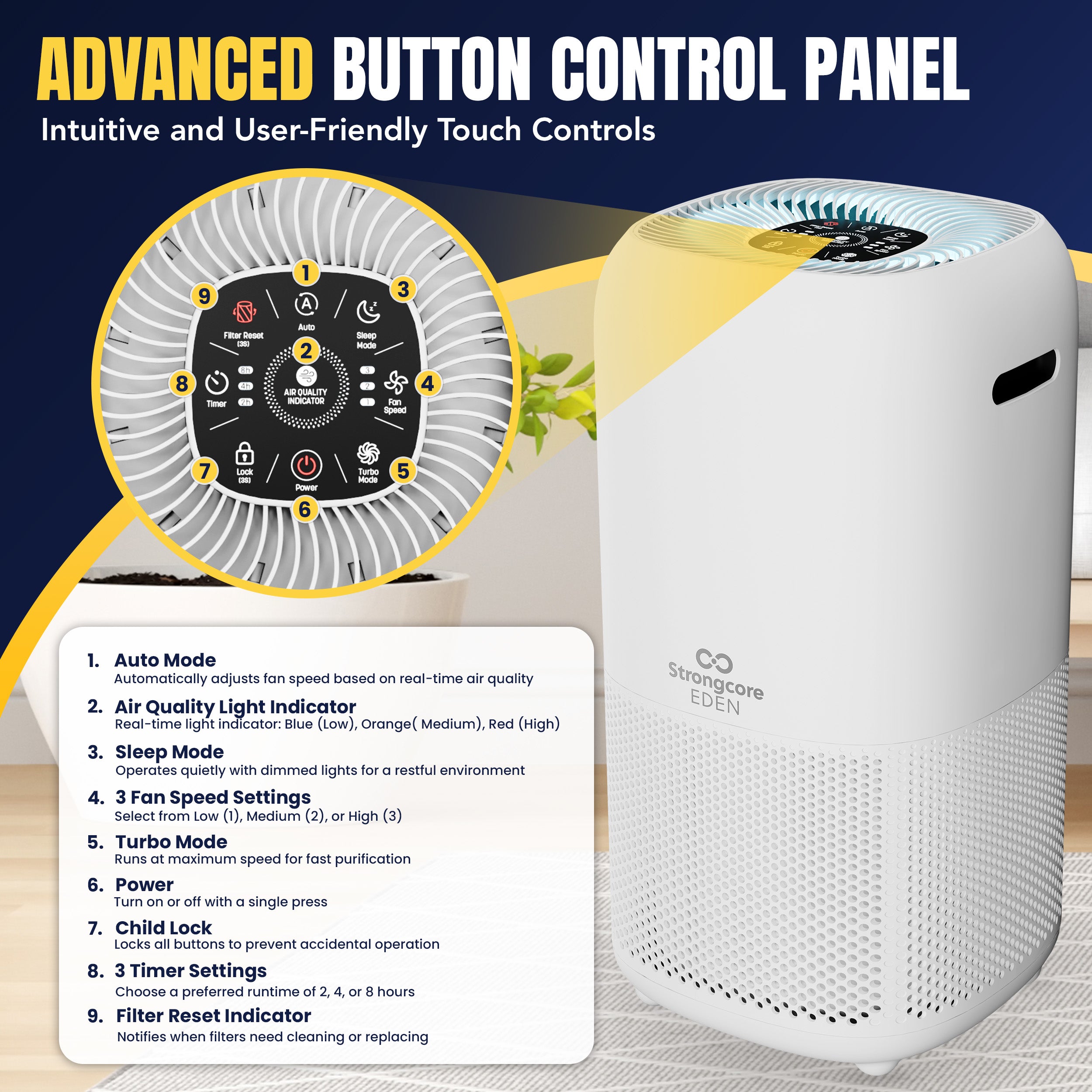 Strongcore EDEN Air Purifier