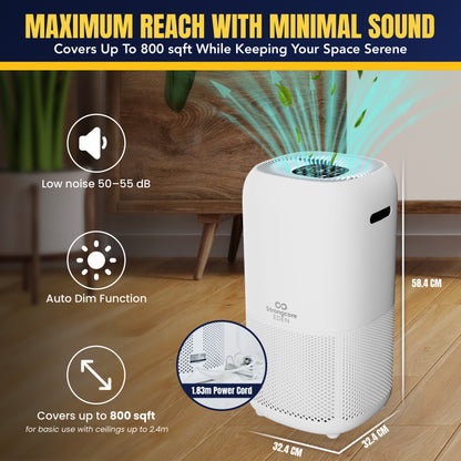 Strongcore EDEN Air Purifier