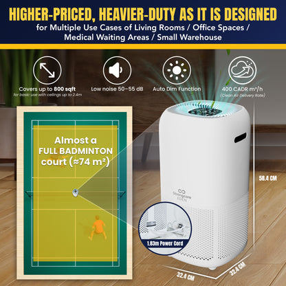 Strongcore EDEN Air Purifier
