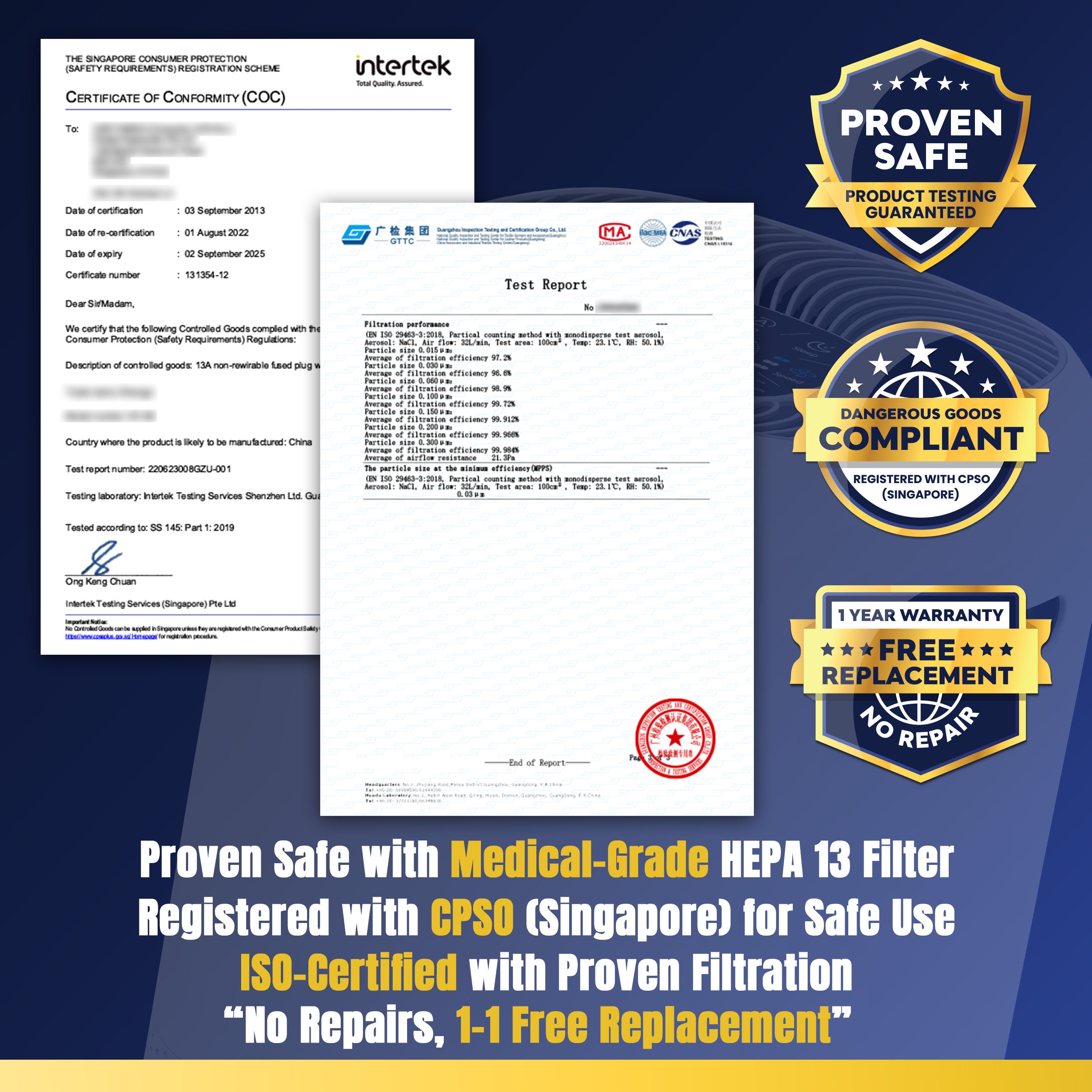 Strongcore EDEN Air Purifier
