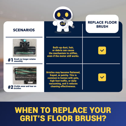 Strongcore GRIT Vacuum Floor Brush Replacement