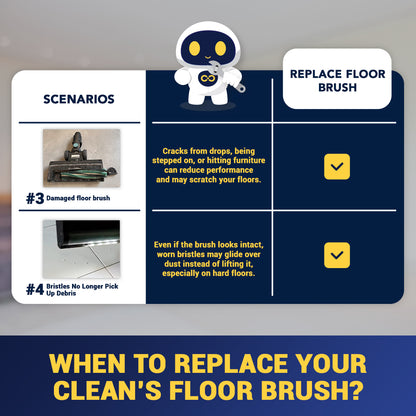 Strongcore CLEAN Vacuum Floor Brush Replacement