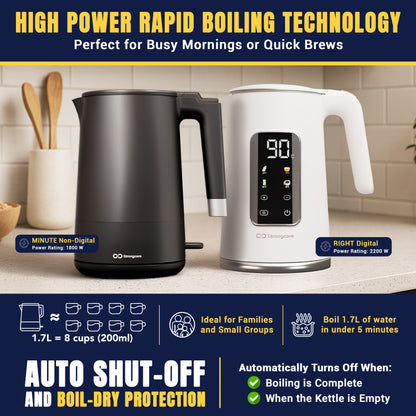 Strongcore RIGHT Digital Touch Electric Kettle