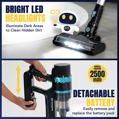 GRIT Cordless Vacuum Cleaner with Auto Dust-Sensing Mode