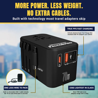 FalconPro 70W GaN Universal Travel Adapter - PPS Fast Charging