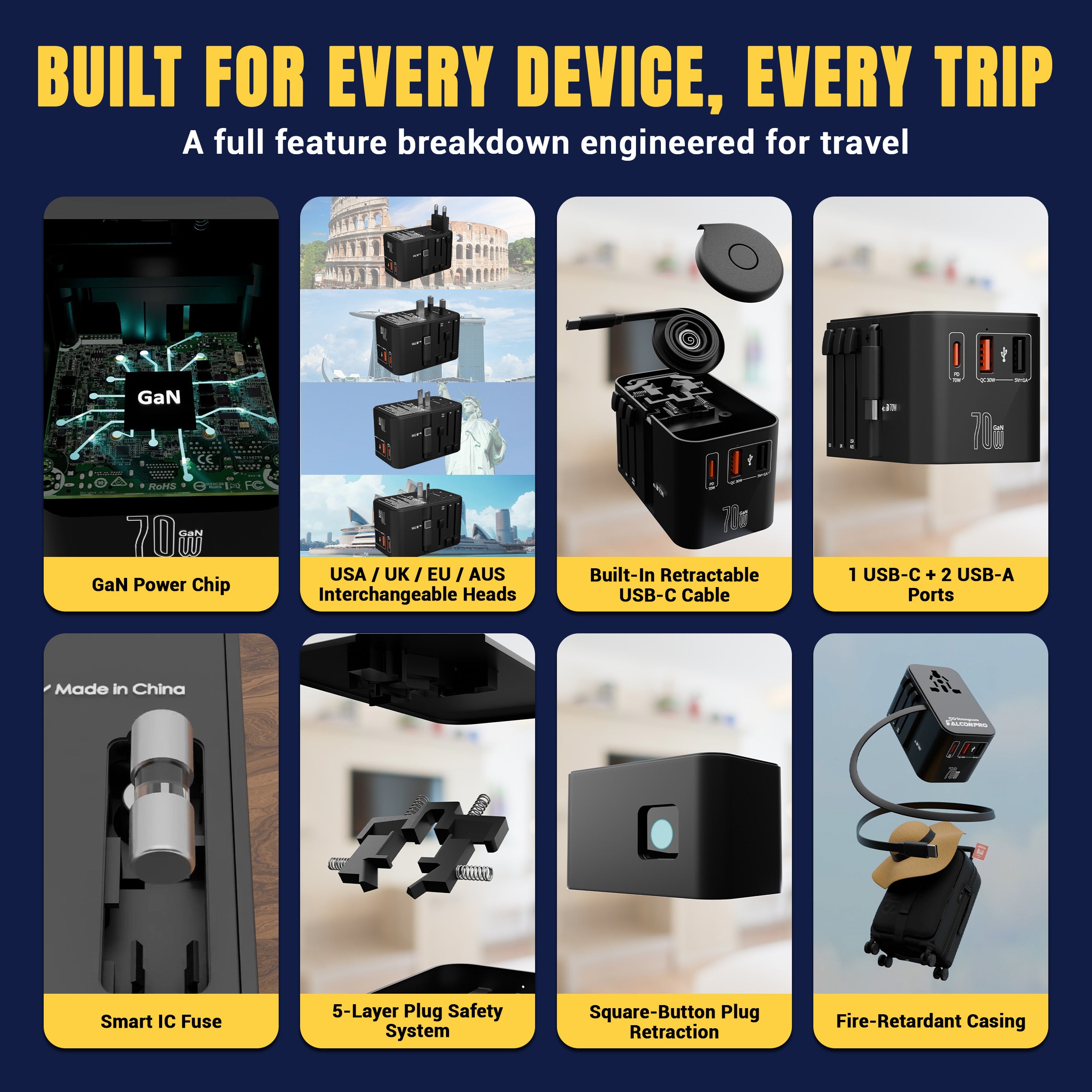 FalconPro 70W GaN Universal Travel Adapter - PPS Fast Charging