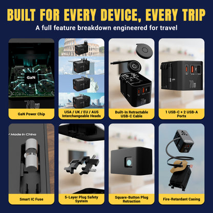 FalconPro 70W GaN Universal Travel Adapter - PPS Fast Charging