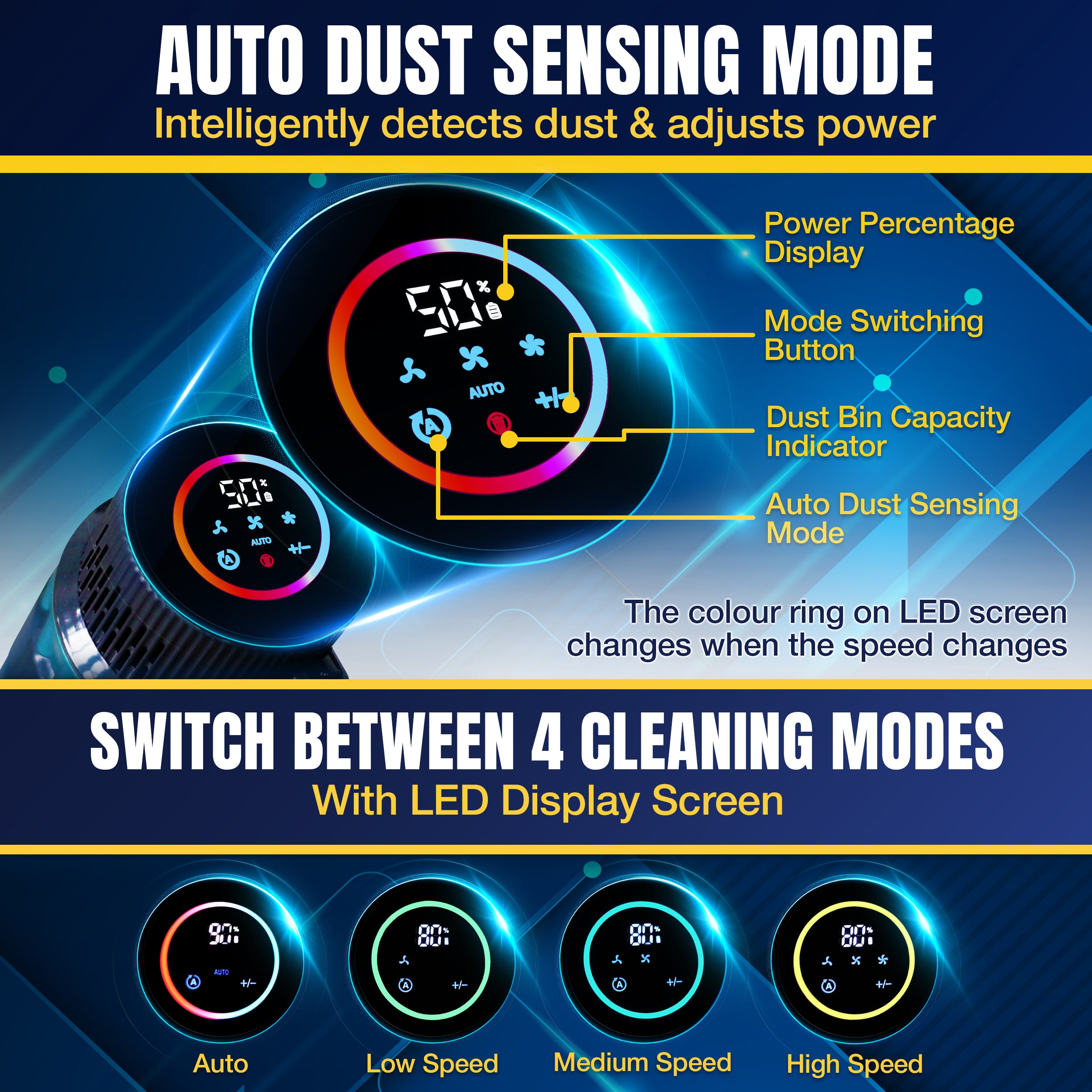 GRIT Cordless Vacuum Cleaner with Auto Dust-Sensing Mode