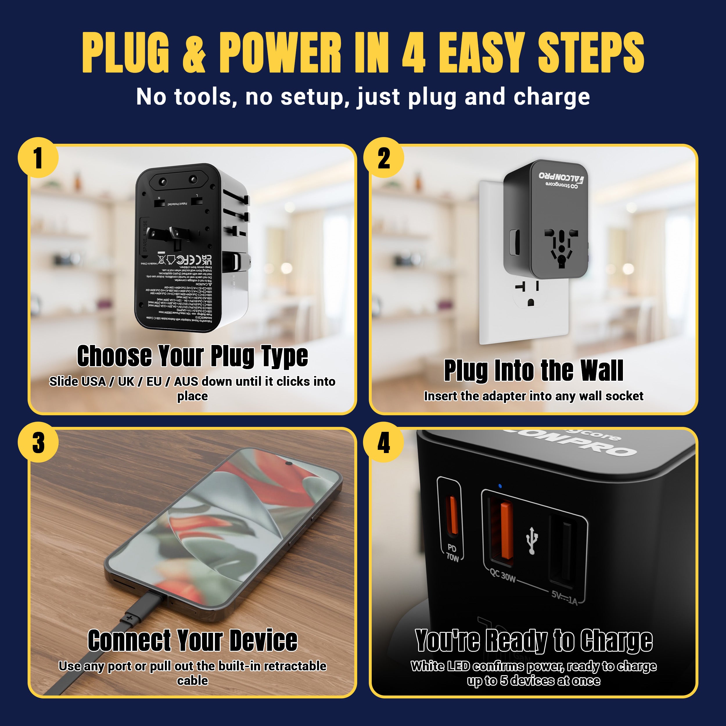 FalconPro 70W GaN Universal Travel Adapter - PPS Fast Charging