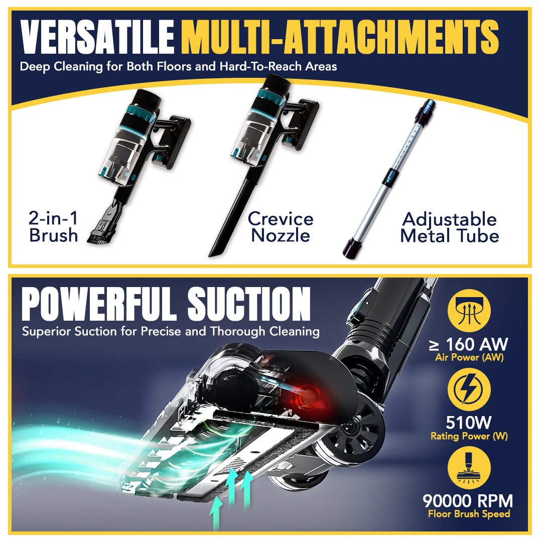 GRIT Cordless Vacuum Cleaner with Auto Dust-Sensing Mode