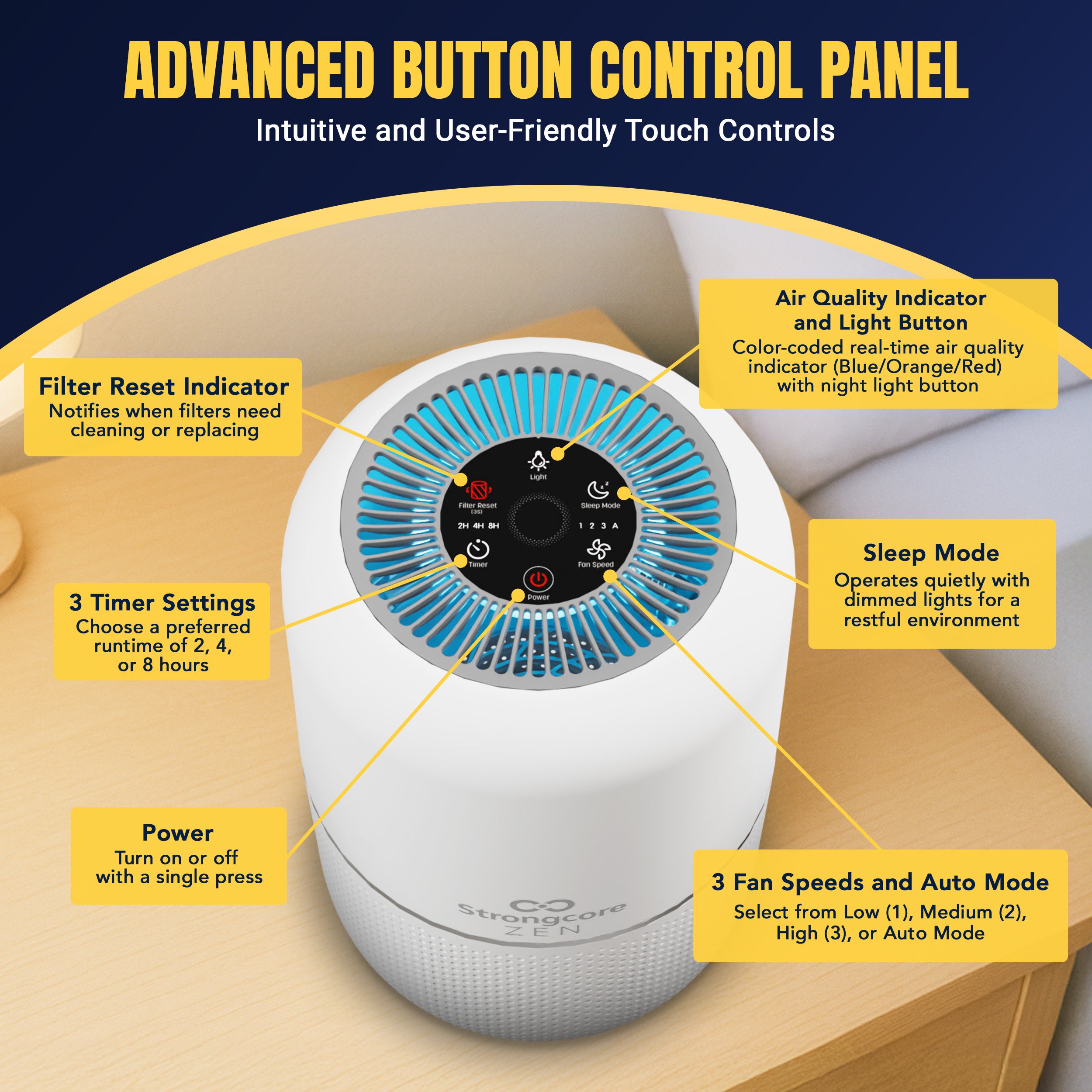 Strongcore ZEN Small Air Purifier