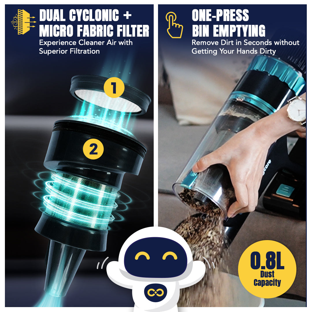 GRIT Cordless Vacuum Cleaner with Auto Dust-Sensing Mode