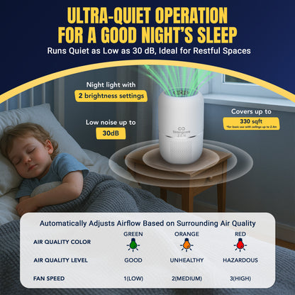 Strongcore ZEN Small Air Purifier