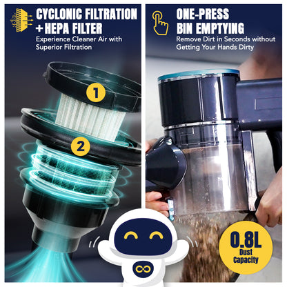CLEAN Cyclonic Cordless Vacuum Cleaner