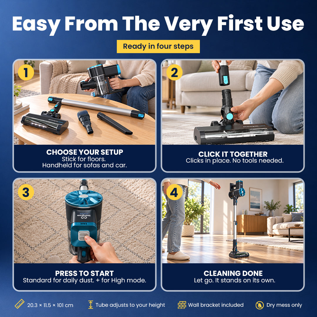 Four steps to assemble and start using CLEAN