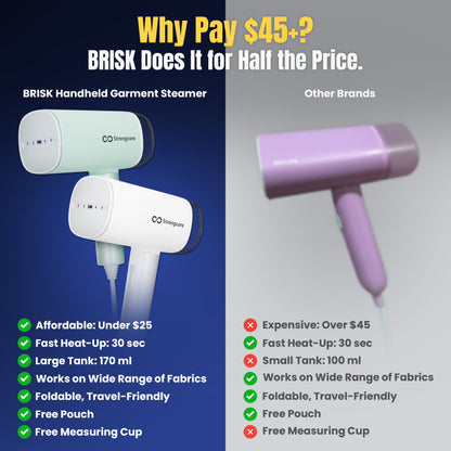 BRISK - Handheld Garment Steamer