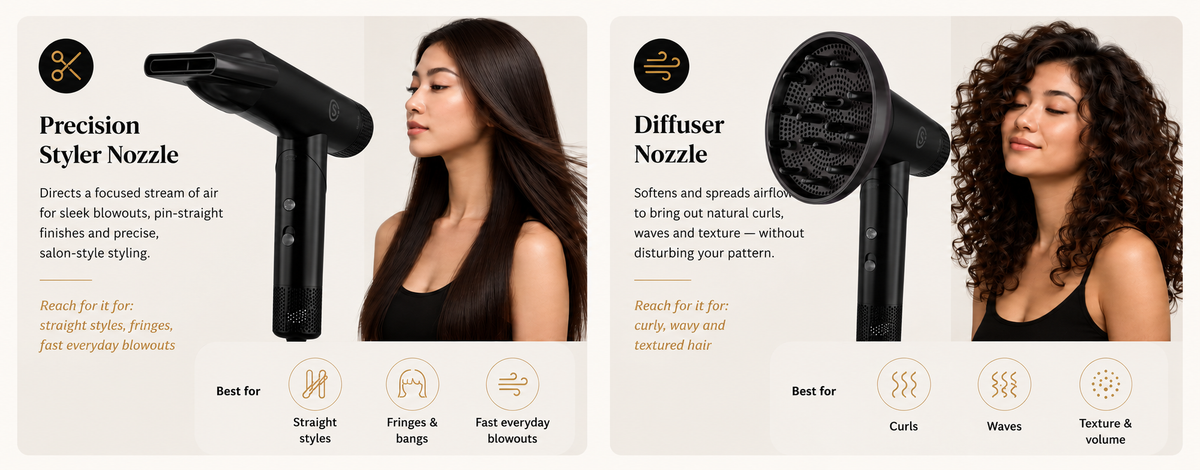 Precision Styler Nozzle: focused airflow for sleek blowouts, straight styles and fringes.