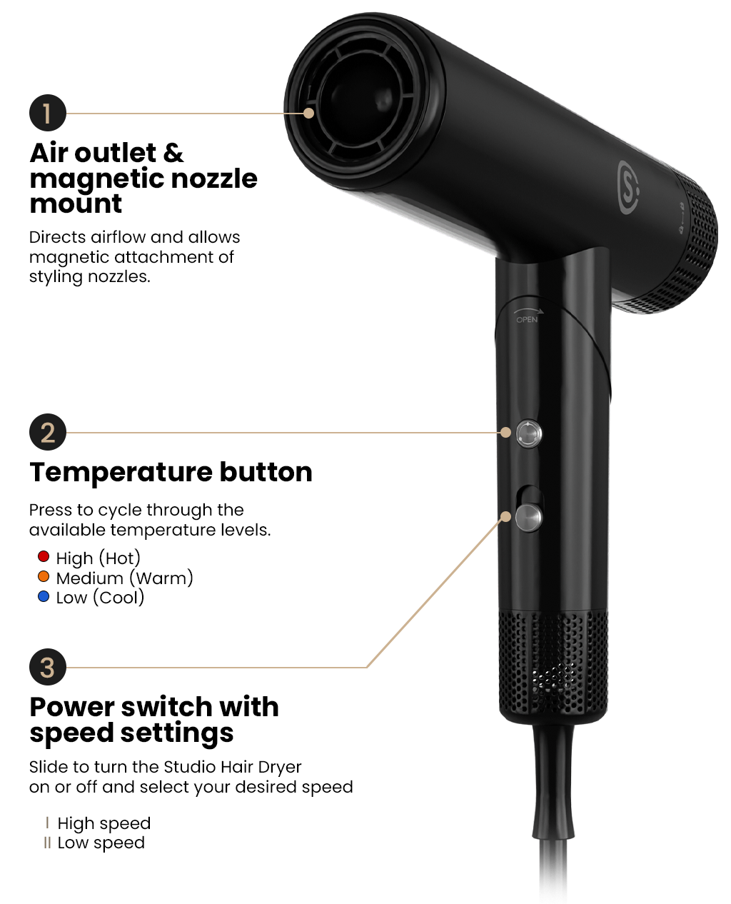 Studio Hair Dryer front: air outlet and magnetic nozzle mount, temperature button, and power switch with speed settings.