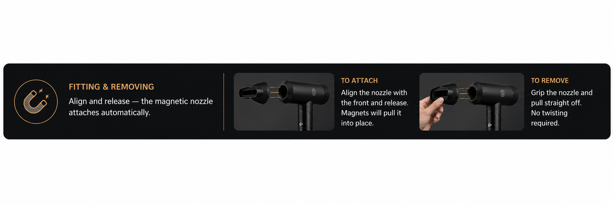 Fitting and removing: align and release to attach the magnetic nozzle. Grip the nozzle and pull straight off to remove, without twisting.